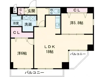 ペコラ広小路(2LDK/8階)の間取り写真