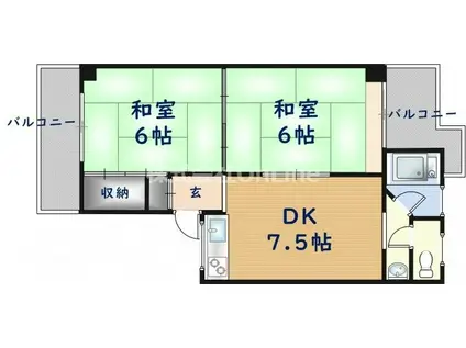 菱屋西ハウス(2DK/1階)の間取り写真