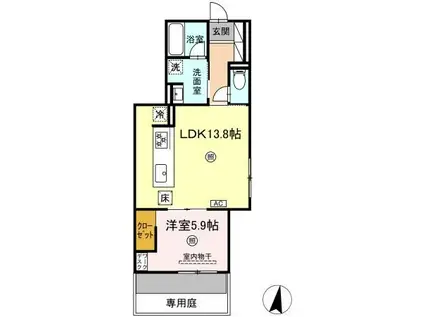 グランフォース(1LDK/1階)の間取り写真