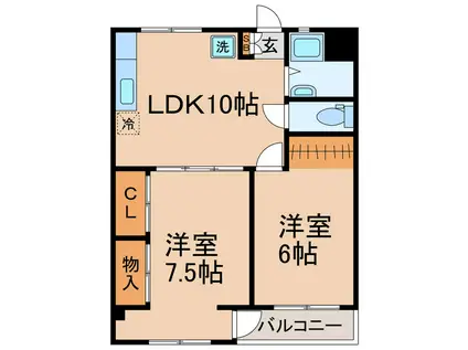 法泉台サンコーポ(2LDK/1階)の間取り写真