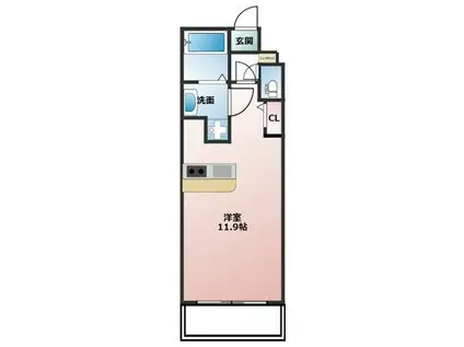 ル・ヴェール(ワンルーム/2階)の間取り写真