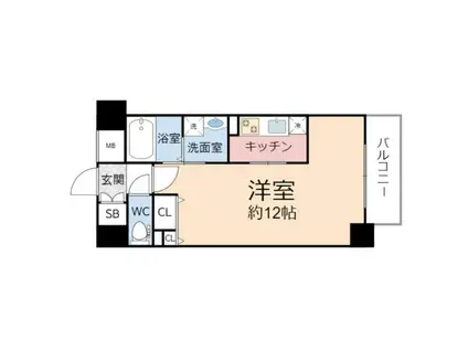 NISHITENMA-YSVILLAGE(1K/8階)の間取り写真