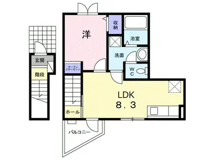 アニューグレイス新井薬師(1LDK/2階)の間取り写真