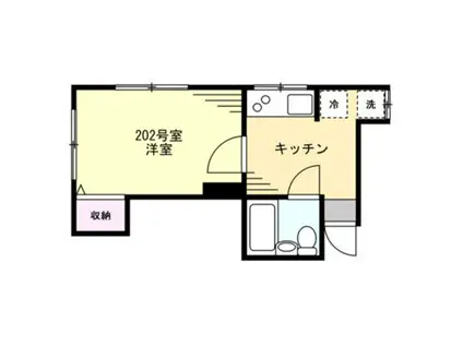 神大寺 アパート(1K/2階)の間取り写真