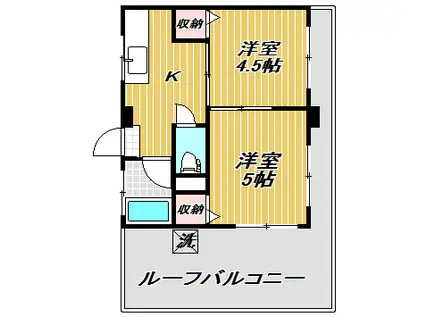 サングリーンコーポ(2K/3階)の間取り写真