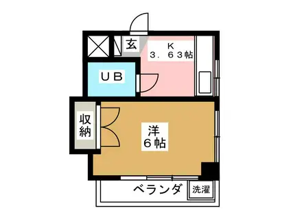 町田ビル(1K/2階)の間取り写真
