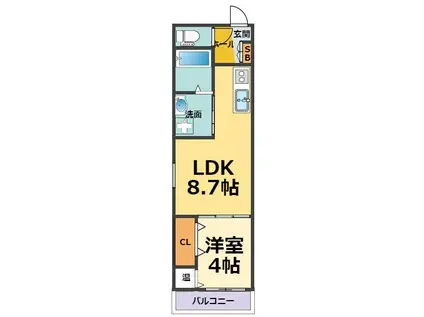 VERDUREヴェルドゥーレ(1LDK/1階)の間取り写真