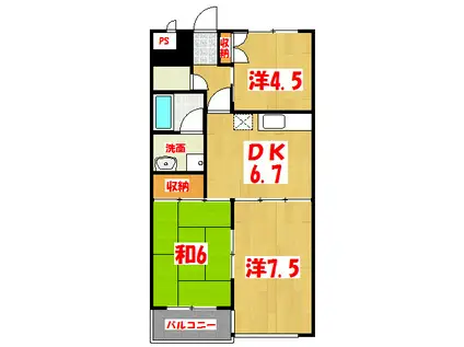 グリーンヒル102(3DK/1階)の間取り写真