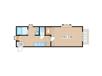 サンヒルズ国見参番館(1K/1階)の間取り写真