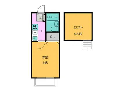 ドルフ伊勢原NO.2(1K/2階)の間取り写真