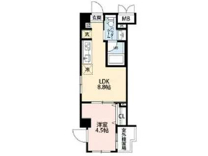 ルストーレ経堂(1LDK/2階)の間取り写真