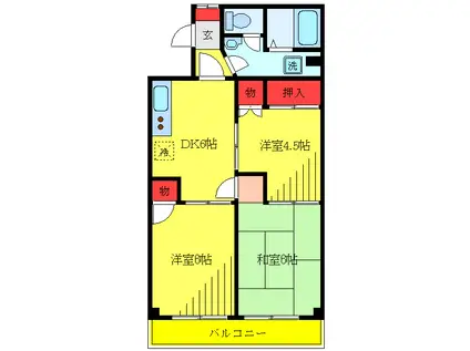 第8池田マンション(3DK/3階)の間取り写真