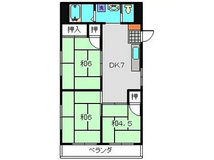 グリーンハイツ第1わたや(3DK/2階)の間取り写真