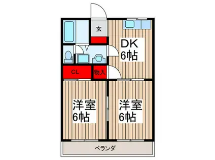 ファミーユ藤ノ木(2DK/2階)の間取り写真