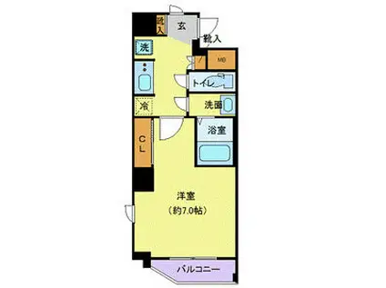 プリンセスライン池袋(1K/7階)の間取り写真