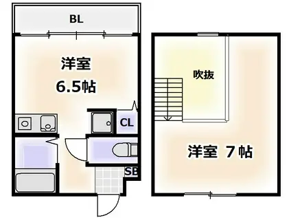 センシブル 天王寺(1SK/6階)の間取り写真