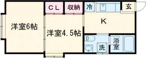 ジョイフル沢田II(2K/2階)の間取り写真