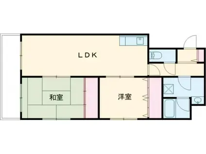 ルネス住吉(2LDK/6階)の間取り写真