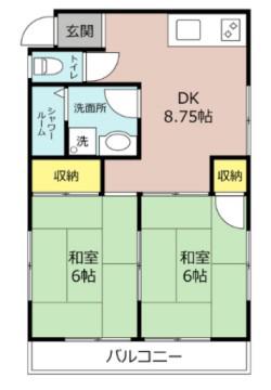 KOWA HEIGHTS(2DK/2階)の間取り写真
