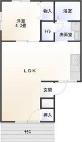 ブラン千丸(1LDK/1階)の間取り写真
