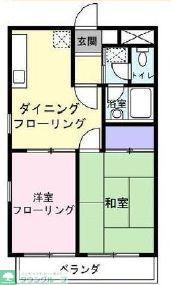 NKパレスIII(2DK/2階)の間取り写真