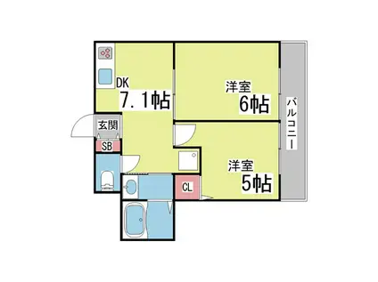 船寺ハイム(2DK/1階)の間取り写真