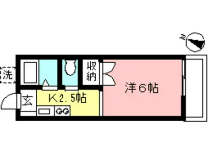 吉田ハイツ(1K/1階)の間取り写真