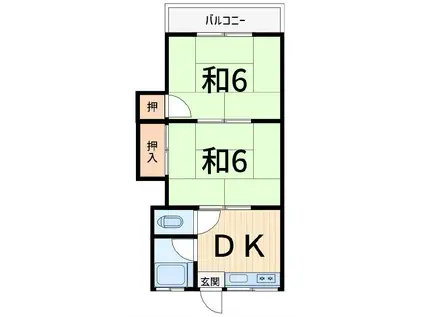 住吉コーポ(2DK/1階)の間取り写真