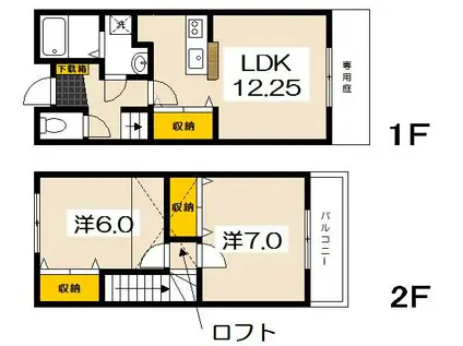 シャレー五日市(2LDK/1階)の間取り写真