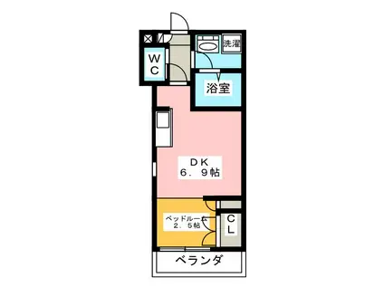 TRIUMPH TOKYO(1DK/2階)の間取り写真