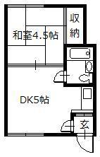 ハイツサンフラワーA(1DK/2階)の間取り写真