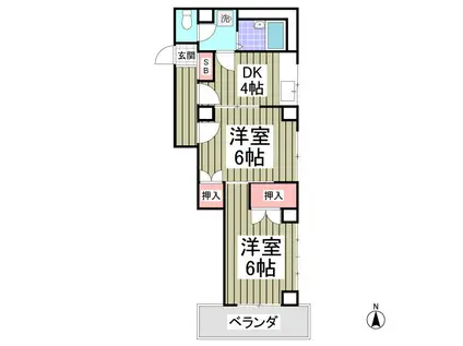 武村ハイツ(2DK/3階)の間取り写真