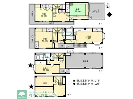 野川本町テラス(3LDK/1階)の間取り写真
