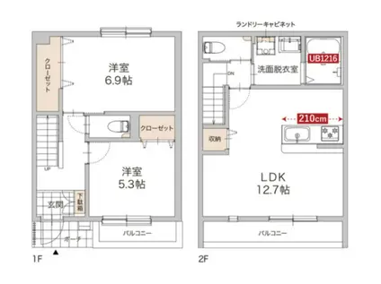 アベリア(2LDK/1階)の間取り写真