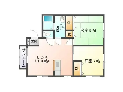 メゾン・ダイコーCD(2LDK/2階)の間取り写真