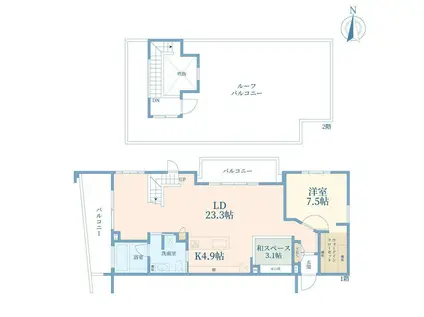 BLIKS若林(1LDK/3階)の間取り写真
