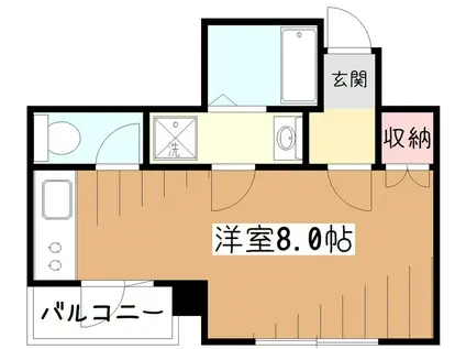 ロワール久米川(ワンルーム/2階)の間取り写真