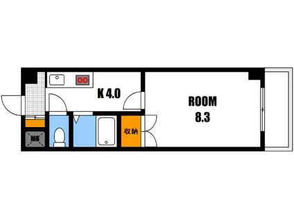 黒田ビル(1K/3階)の間取り写真