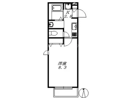 JARDIN DE LA COLINA(1K/2階)の間取り写真