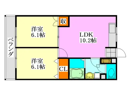 ミリアビタ二宮(2LDK/2階)の間取り写真
