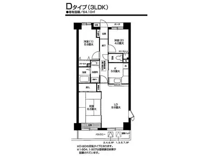 オクトス市ヶ尾(3LDK/7階)の間取り写真
