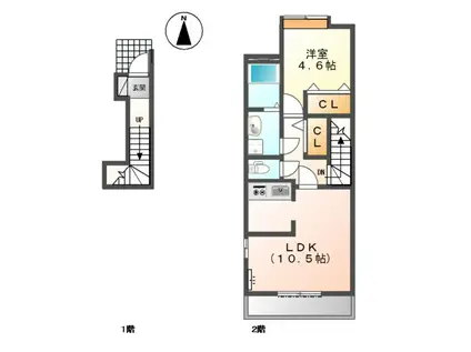 チェリーハウスIII(1LDK/2階)の間取り写真