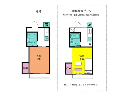 小山コーポ(1K/1階)の間取り写真