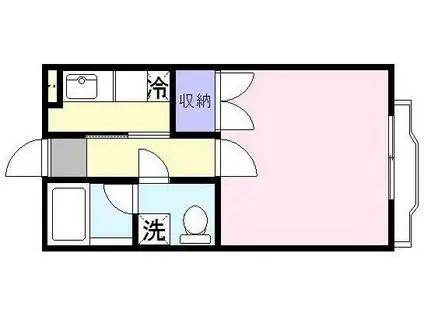 シャトーエムA(1K/2階)の間取り写真