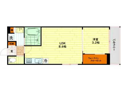 アーバネックス 大阪城北(1LDK/8階)の間取り写真