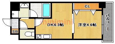RECIO千里丘(1DK/5階)の間取り写真