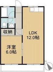北畠ビル(1LDK/2階)の間取り写真