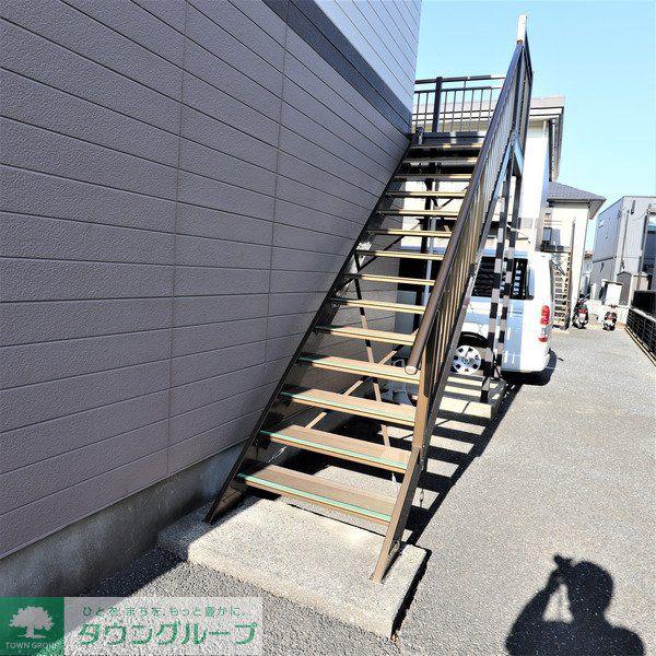 サンハイツB