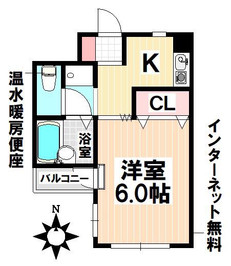 HOUSE LOKO(1K/2階)の間取り写真