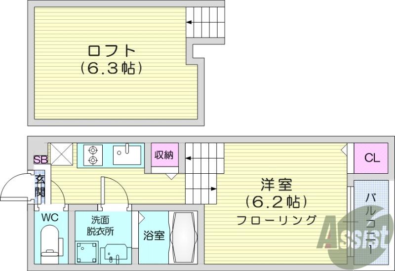 ハーモニーテラス若林4(1K/2階)の間取り写真